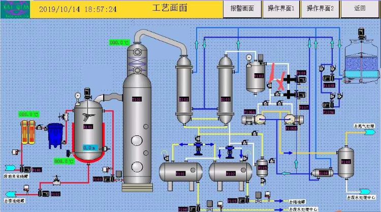 KTS系列廢機(jī)油蒸餾提取基礎(chǔ)油成套產(chǎn)線